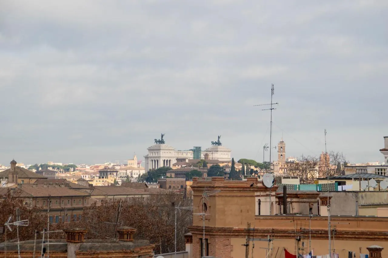 Affittacamere Tiber Rooms Testaccio Roma
